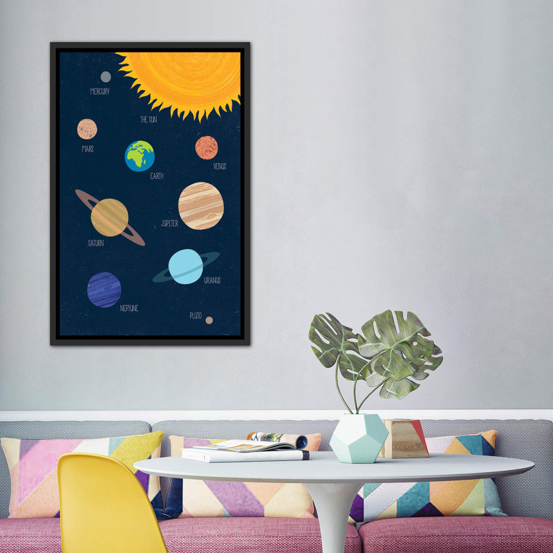Système solaire - Impression, Pas de tapis, H 60 po x l 40po x P 1,5 po, Toile avec cadre noir