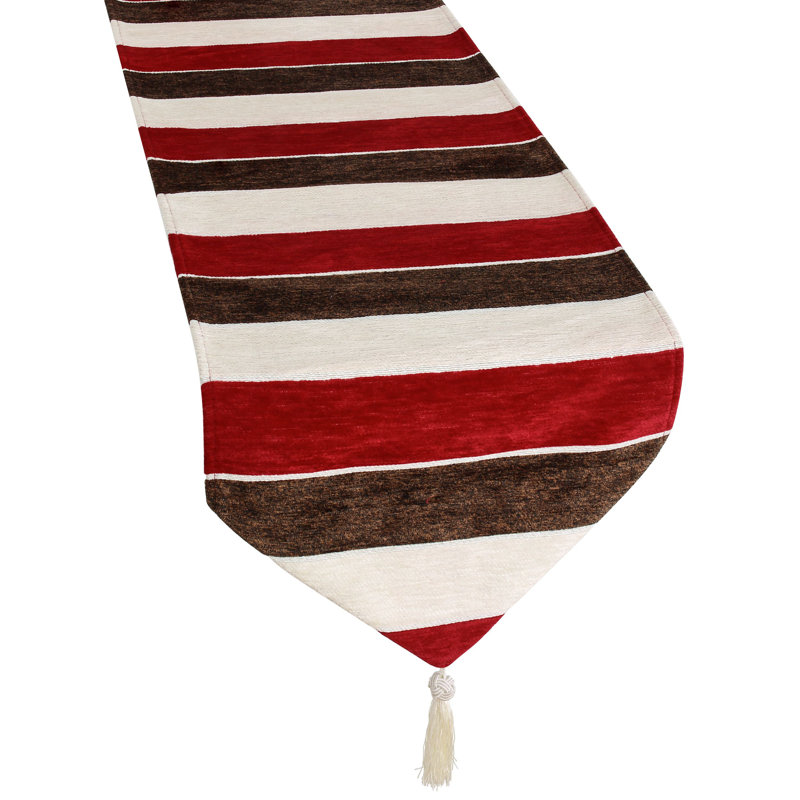 Mendonca Table Runner, Burgundy