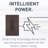 radiant 15A Tamper-Resistant with Ultra-Fast 6.0A USB Type C/C Outlet-54548562
