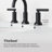 Capistrano Widespread Bathroom Faucet with Drain Assembly-93559636