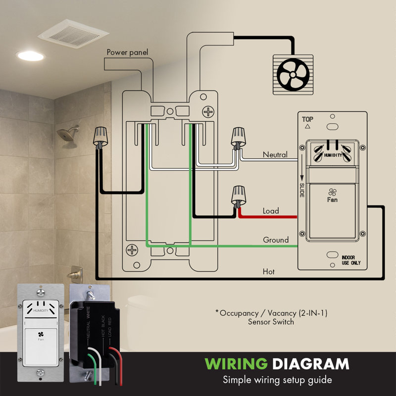 Interrupteur à capteur d'humidité TopGreener pour ventilateur, commande de ventilateur de salle de bain - blanc, 1