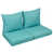 Sunbrella tissu Aruba