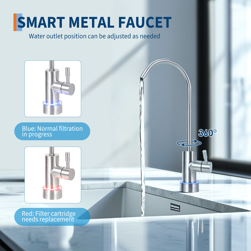 Under-Sink Tankless Reverse Osmosis Water Filter, Reverse Osmosis System, 600 GPD Water Filter, 2:1 Pure to Drain/Under Sink RO System/7 Stage Filtration, Smart Faucet Reminder for Home Office