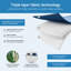Jay-Be Bio Cool Hybrid 2000 e-Pocket Eco-Friendly Mattress - Small Double-94491834