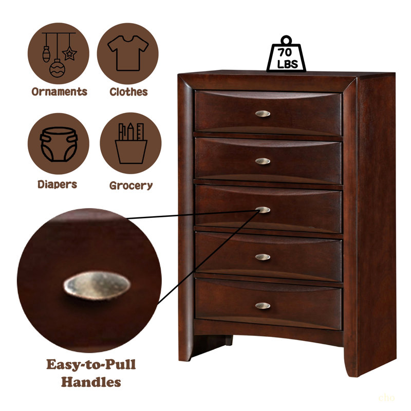 Commode irlandaise, Espresso