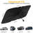 Windshield Sun Shade Umbrella - Foldable Car Sun Shade Windshield For Front Window, Sun Visor For Car Keeps Your Vehicle Cool, For Most Sedans SUV And Trucks(55.2 X 31.5 In)