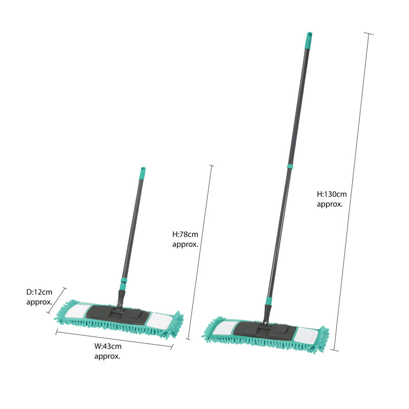 Dajanay Mop, Turquoise
