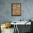 'Craft Beer Sign 2' by Erin Clark Canvas Wall Art, 12" x 16"