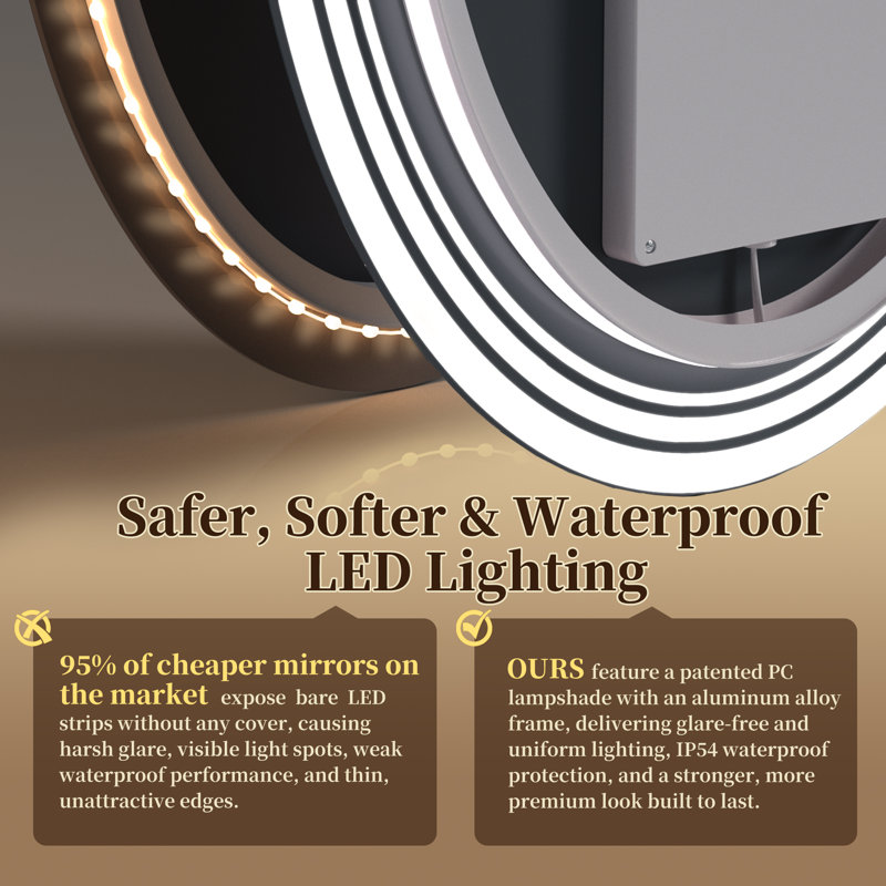 UL Certified Bright Oval Frontlit & Backlit LED Bathroom Vanity Mirror With 3-Year Warranty, Dimmable, Anti-Fog, 3 Color Adjustment, Tempered Glass
