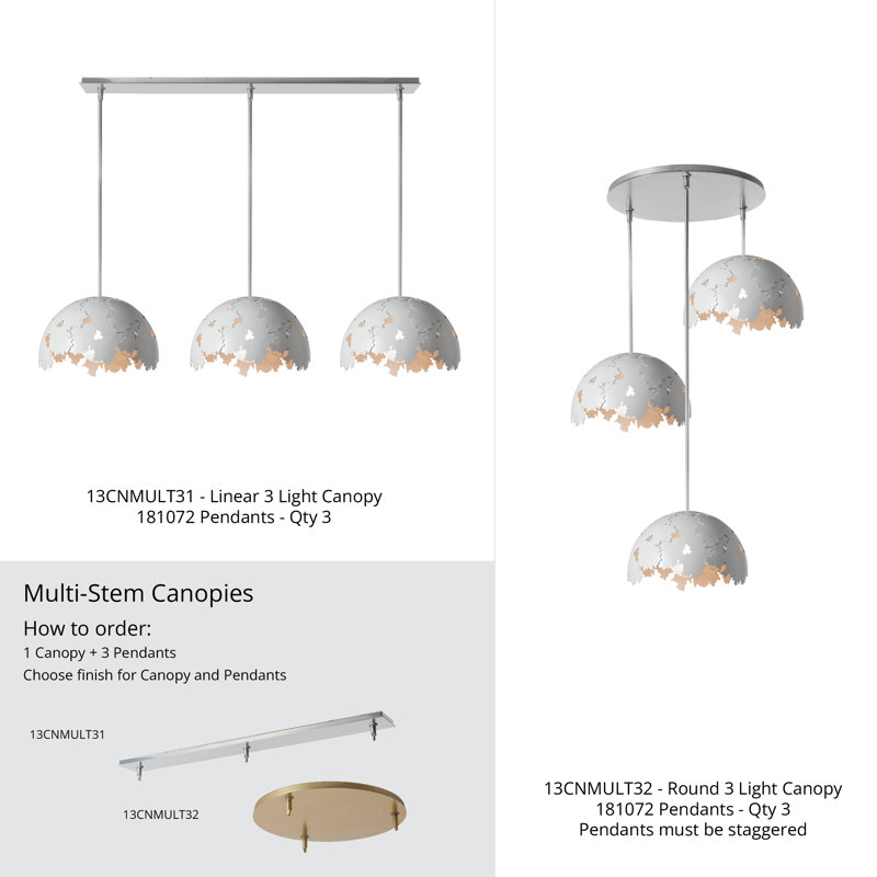 3-Light Linear Canopy - White Finish, White
