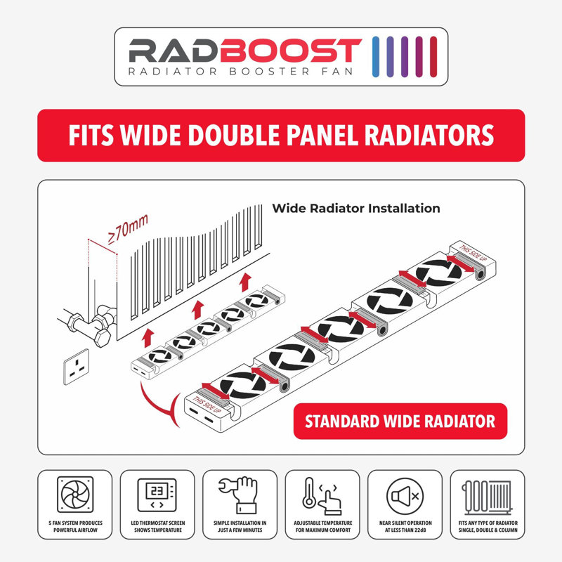 Horizontal Standard Radiator