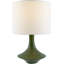 Lampe de table Bryant-402613764