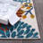 Kellems Performance Floral Indoor/Outdoor Area Rug-1975112755-1985441902