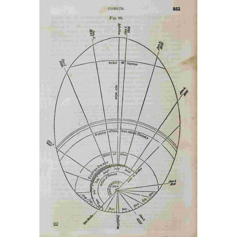 Géographie du ciel, art graphique, H 18 po x l 12 po, Non, Toile tendue