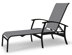 Titanium Sunbrella®
