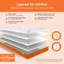 Jay-Be Simply Kids Foam Free Sprung Mattress - Single