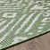Ponds Ikat Indoor / Outdoor Rug
