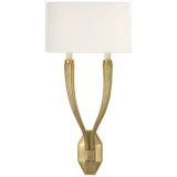Chapman & Myers Ruhlmann Double Sconce