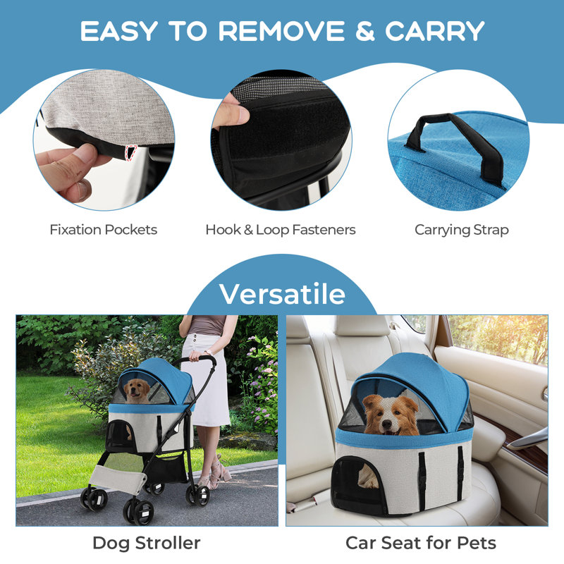 Artemas Vehicle Travel Carrier, Blue/Grey