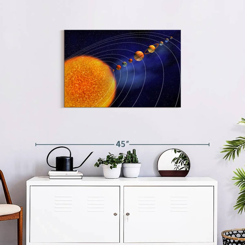 Solar System Planetary Orbit, 20" H x 30" W