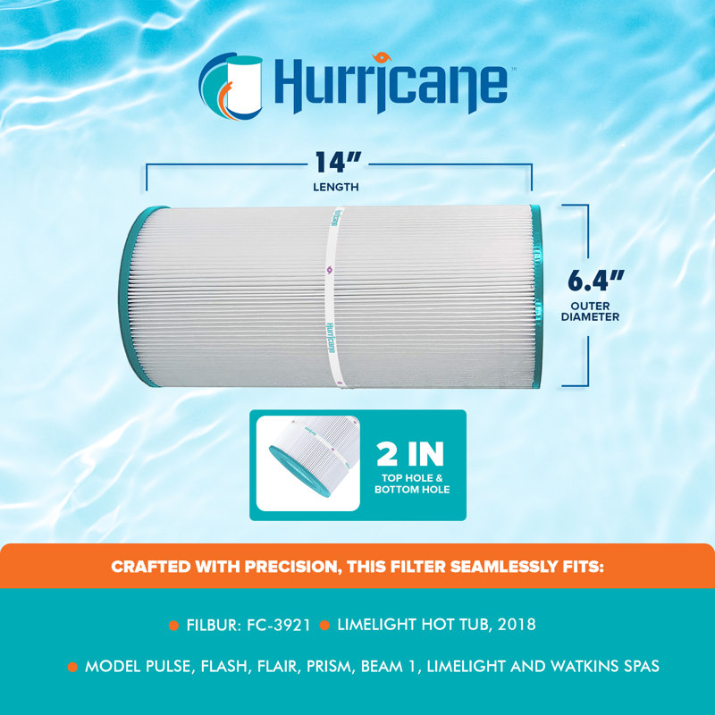 Hurricane 4Pk Replacement Spa Filter Cartridge, Filbur FC-3921 & Limelight Tub
