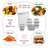Food Storage Container
