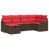 Brown Frame/Red Cushion is out of stock selected