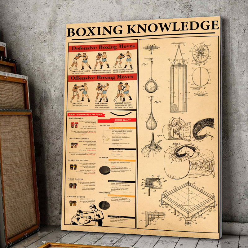 Toile tendue avec châssis Boxing, H 14 po x l 11 po x P 2 po