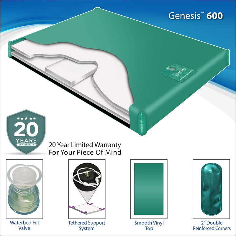 Genesis 600 Balanced Motion Waterbed Mattress, Super Single