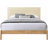 Abigail Vegan Leather Bed-1550449888-1376162948-1376217963