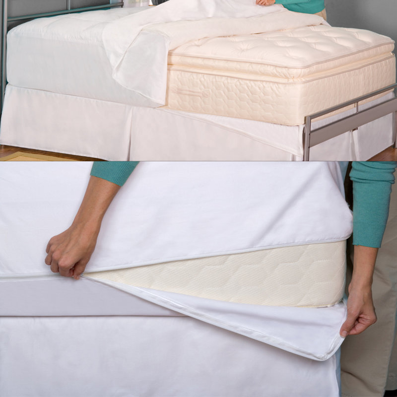Housse de matelas à fermeture à glissière, Grand