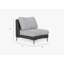 Black Wicker Outdoor Armless Chair Conversation Set, Pacific Fog Gray