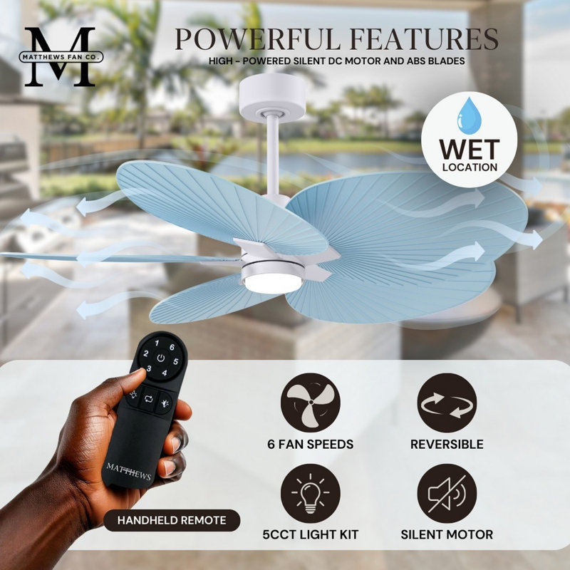 Alessandra Tropical - Five Blade Ceiling Fan - Integrated LED -Matte Black Finish -Light Blue Blades, Light Blue, Matte White