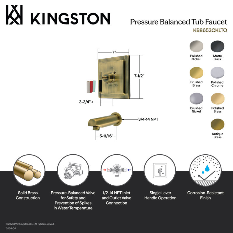 Kingston Brass Kaiser Single-Handle Pressure Balanced Tub Faucet, Matte Black