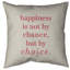 Coussin décoratif intérieur / extérieur Happiness-44609442-44609454