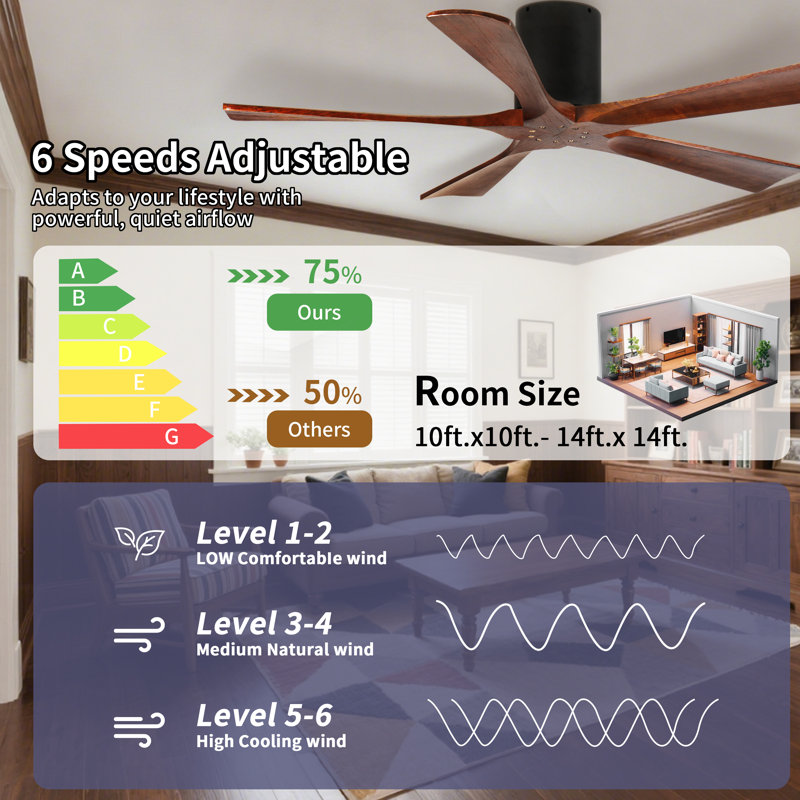 52 In. 5 - Blade Solid Wood Indoor Flush Mount Ceiling Fan with Remote Control