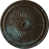 Bronze Blue Patina