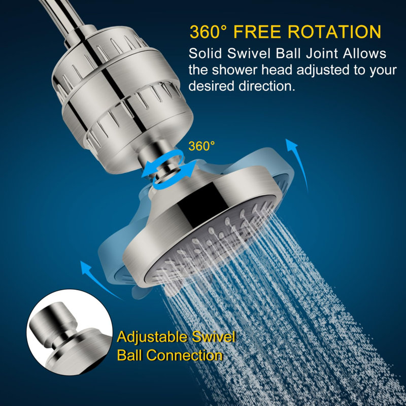 Shower Head and 15 Stage Shower Filter Combo, High Pressure 5 Spray Settings with Water Softener for Hard Water to Remove Chlorine & Harmful Substances