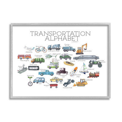 " Educational Transportation Alphabet Kids Learning Vehicles Cars "