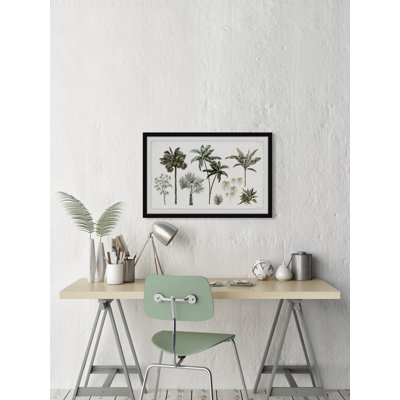 Tropical Palms - Single Picture Frame Painting