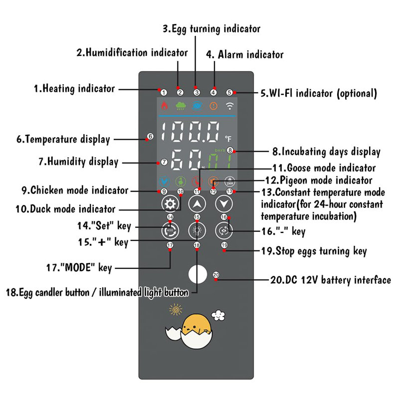 Incubators for Hatching Eggs, Egg Incubator with Automatic Egg Turning and Humidity Monitoring, Incubator for Chicken Eggs, 18-24 Eggs Incubator with Egg Candler for Duck Goose Quail Eggs