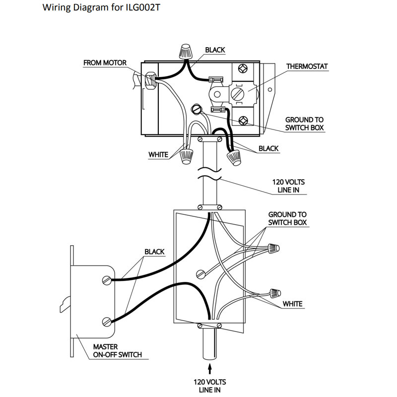 iLIVING ILG-002T Fan Thermostat Control Box, Silver