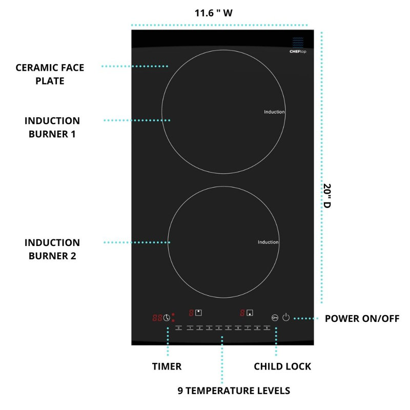 Drinkpod LLC 22" Black Electric Cooktop