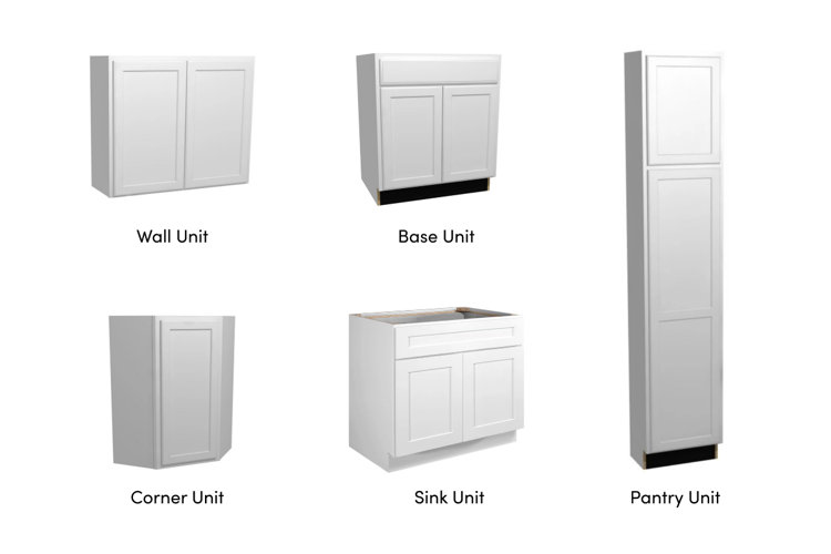 collage of types of cabinet units: wall, base, pantry, corner, and sink