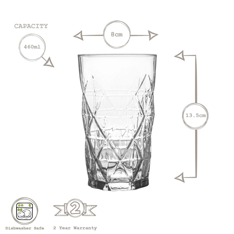 LAV - Keops Glassware