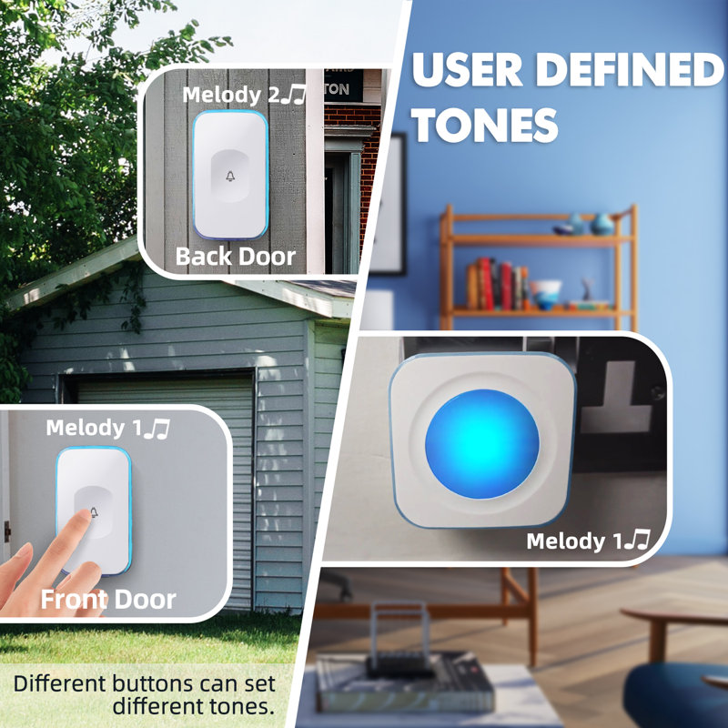 Wireless Doorbell AC76537D4BD64AE3A7A62680D14F6231