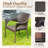 Etonnant Patio Furniture Set Wicker Dining Chairs