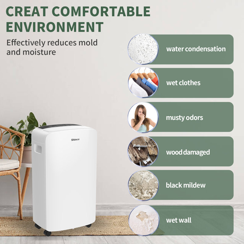 Shinco Console Dehumidifier for Rooms up to 18 Cubic Feet