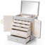 Jewellery Box-108284900