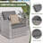 4-Piece Outdoor Wicker Sofa Set with Loveseat, Cushioned Seating & Glass Coffee Table-1592485765